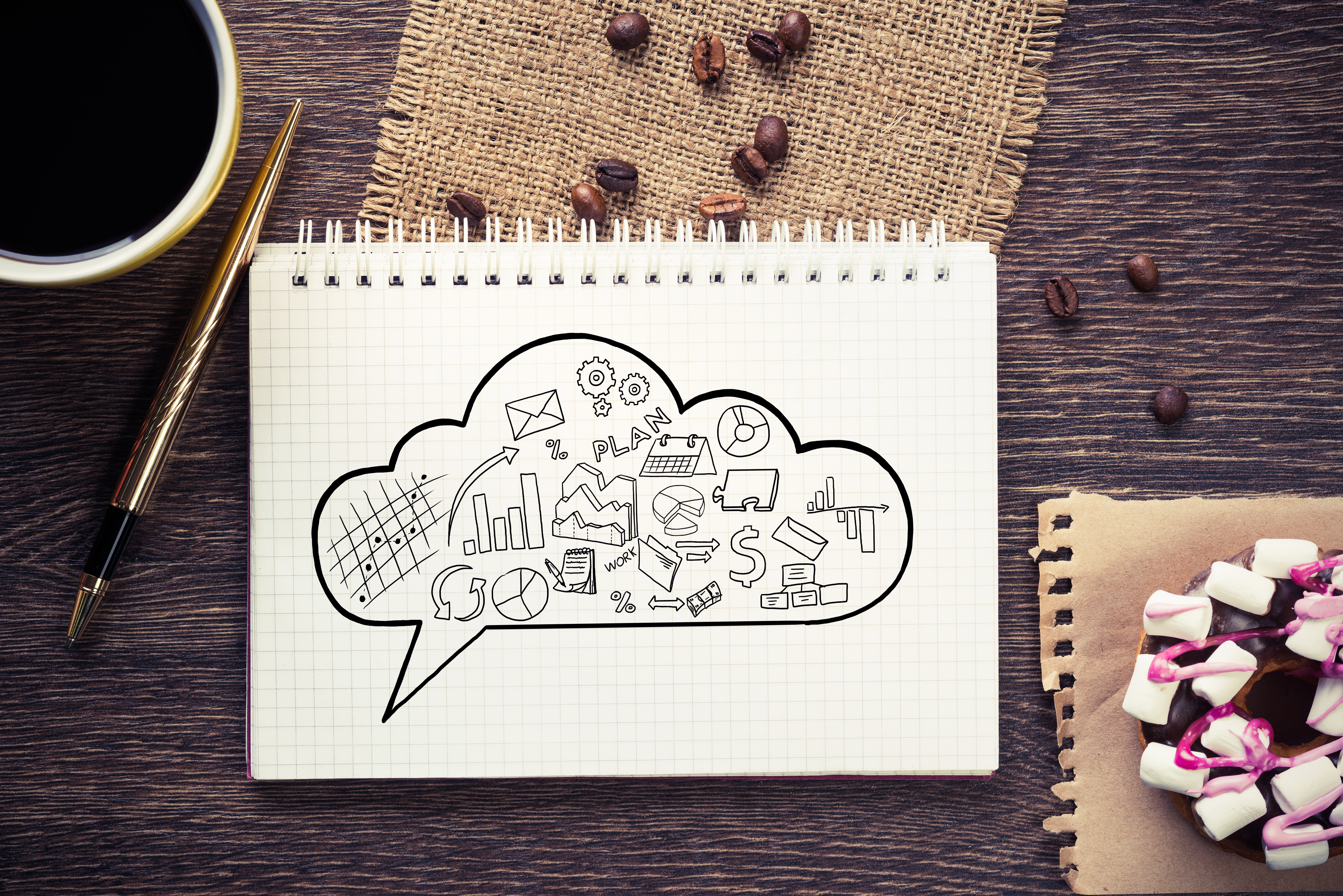 מיקוד שיווקי